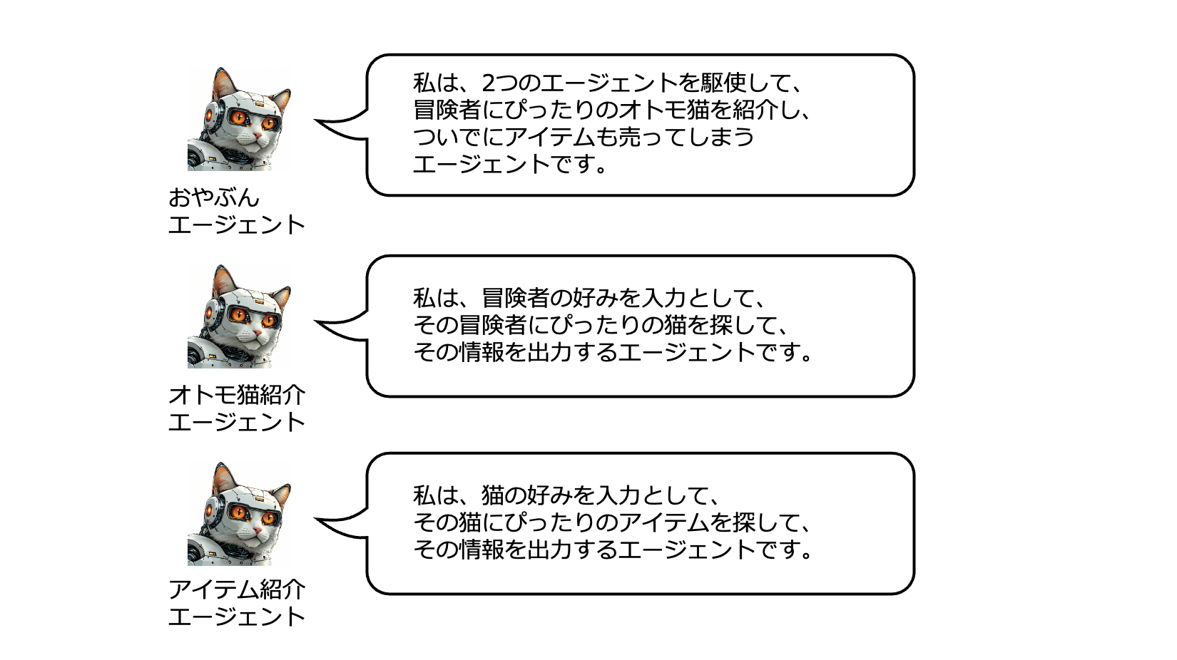 リニューアル時の一時休店や商品ページを非公開にする｜イキタ